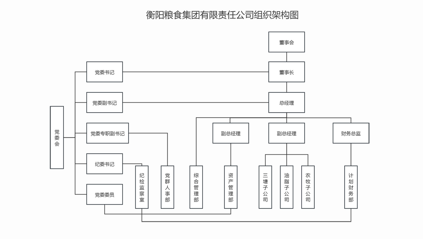 5f34db47b13d3 首页- 人生就是博中国官方网站